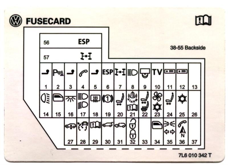 Vw Ac Pressure Chart